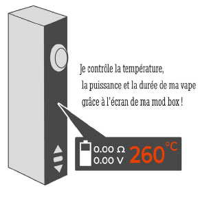 https://www.aunomdelavape.com/img/cms/Guides/07%20-%20controle%20de%20temperature/Guide-07---Coontrole-de-temperature_03.jpg